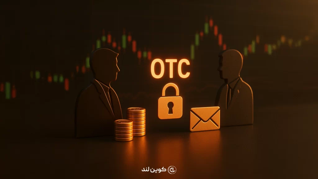 راهنمای تخصصی معاملات آپشنز (Options)