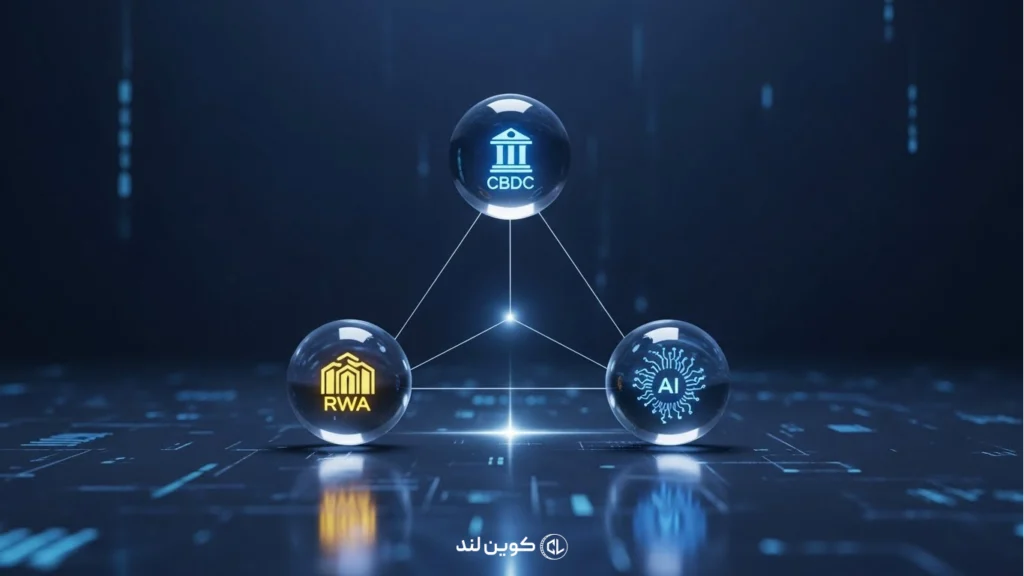 آینده بلاکچین