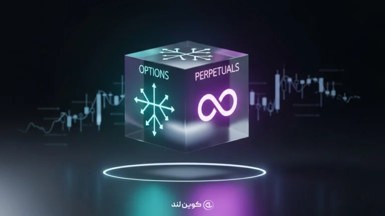 تصویر مفهومی یک مکعب سه‌بعدی با نوشته‌های «Options» و «Perpetuals» روی پس‌زمینه نمودارهای قیمت، با طراحی نئونی و لوگوی کوین‌لند