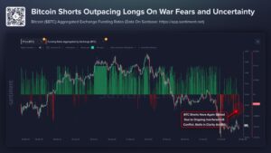 نرخ بهره صرافی‌ها