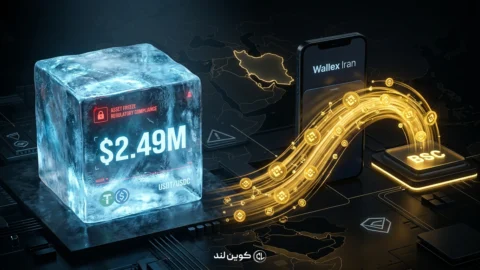 مسدودسازی گسترده کیف پول صرافی والکس