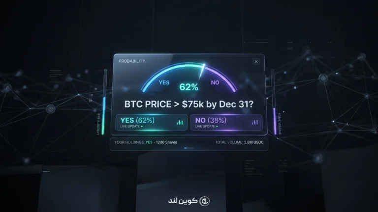 پلی‌مارکت (Polymarket) بازار پیشبینی چیست؟