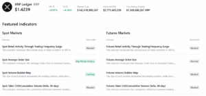 XRP summary data. Source: CryptoQuant