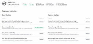 XLM summary data. Source: CryptoQuant