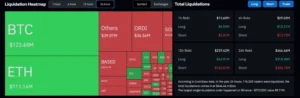 liquidations map