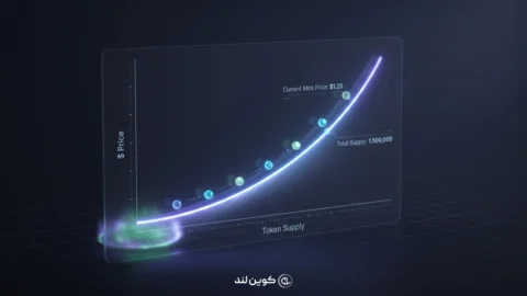 درک مفهوم منحنی پیوند (Bonding Curve)