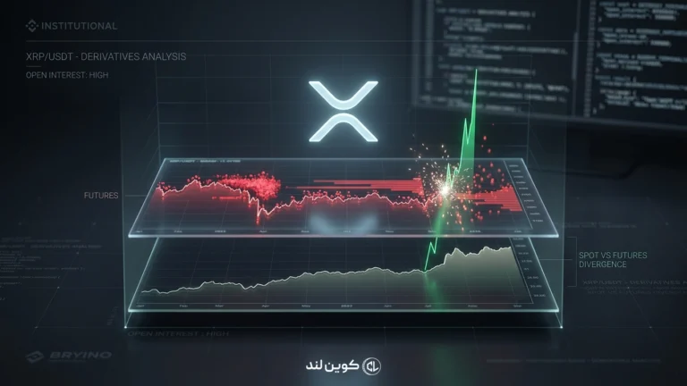 Short Squeeze ریپل