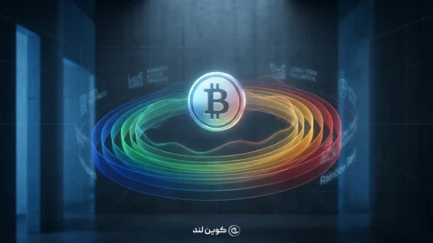 چارت رنگینکمان بیتکوین چیست و چگونه کار میکند؟