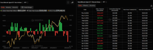 Total Bitcoin spot ETF net inflow daily chart