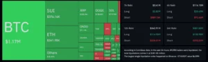 Crypto market liquidations data.
