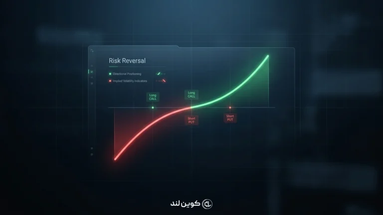 ریسک ریورسال (Risk Reversal) در معاملات آپشن