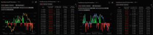 Bitcoin and Ethereum ETFs data