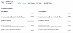 Cardano summary data