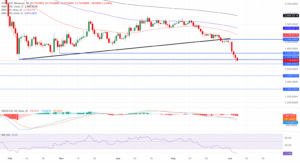 ETH_USDT