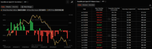 Total Bitcoin spot ETF net inflow daily chart