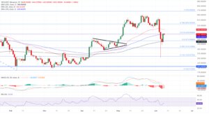 ZEC_USDT