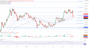 ZEC_USDT