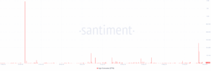 coinland upload