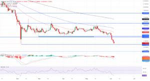 xrp_USDT