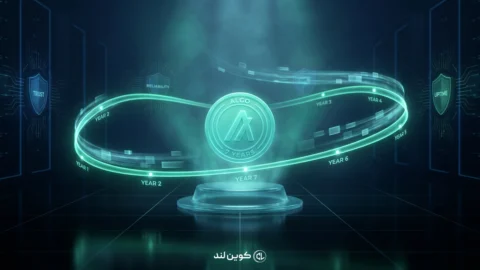 الگوراند ۷ سال بدون قطعی، فورک یا رول‌بک