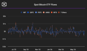 etf bitcoin